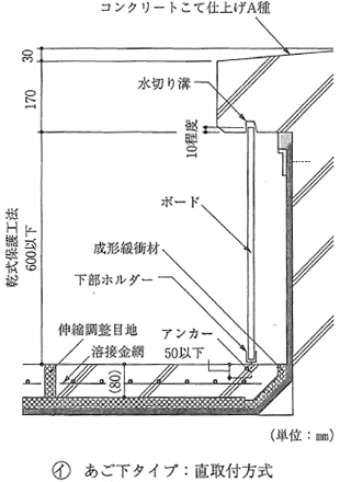 国土交通省 建築工事監理指針｜防水立上がり部乾式保護工法工業