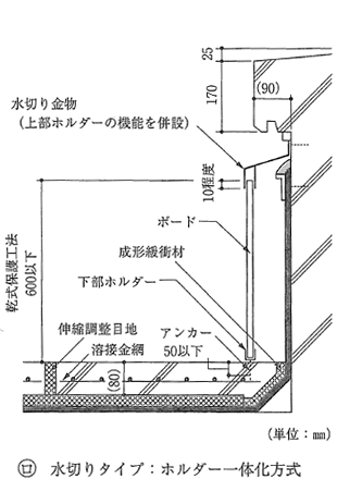 例②